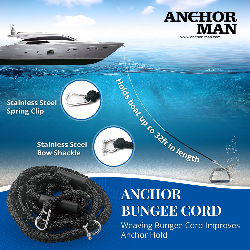 Anchor-Man Box Anchor Kit 19 lbs / 25 lbs - Ultimate Boat Anchor Kit, Hot Dipped Galvanized 9 Gauge Steel Boat Anch