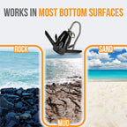 Anchor-Man Vinyl-Coated Richter Anchor - Spike Anchor for Boats, Offers High Performance in Diverse Lakebeds and Ri