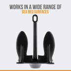 Anchor-Man Navy Anchor(5lb / 10lb / 15lb / 20lb) Black Vinyl Coated Naval Anchors for Boats with Impressive Holding