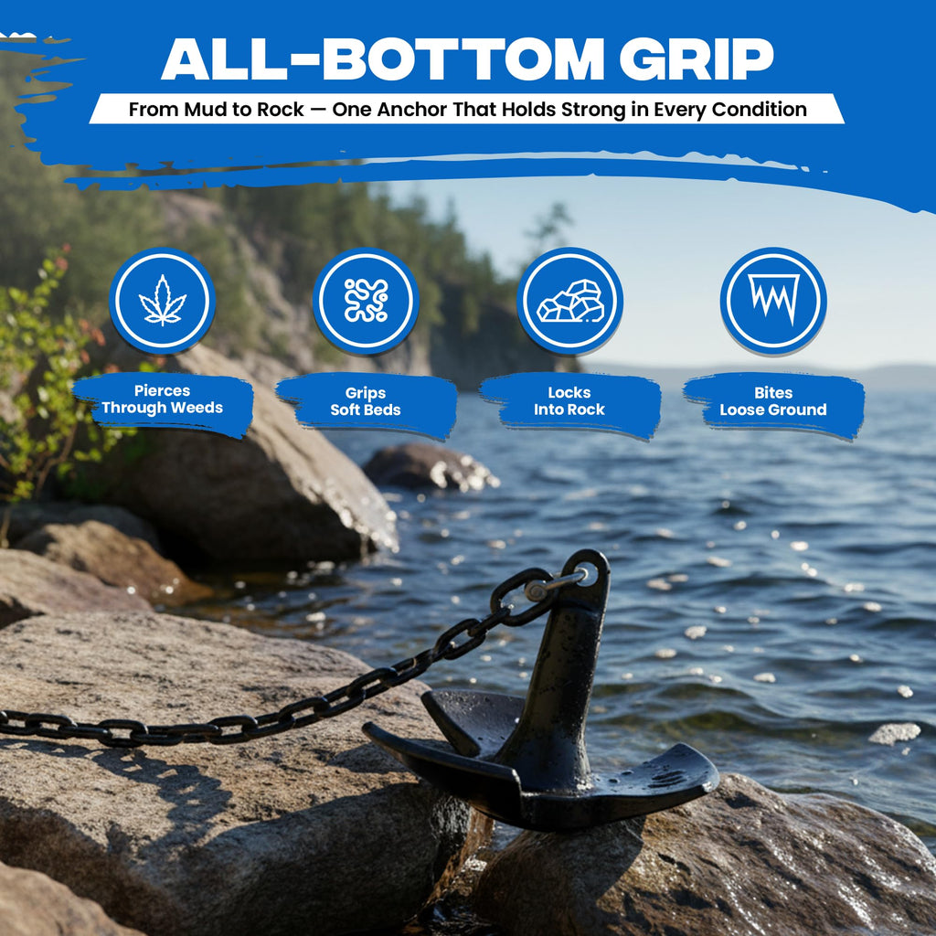 River Anchor Kit 20 lb Vinyl/PVC Coated, 100 ft Nylon Rope, 4 ft PVC-Coated Chain, Bow Shackle, Storage Bag Heavy D Anchor-Man