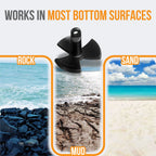 Anchor-Man River Anchor, Black Vinyl Coated Mushroom Anchor for Boats - Marine Grade Boat Anchor with Impressive Ho